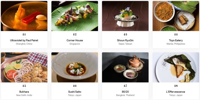 Asia’s 50 best restaurants in 2020