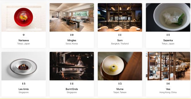 Asia’s 50 best restaurants in 2021