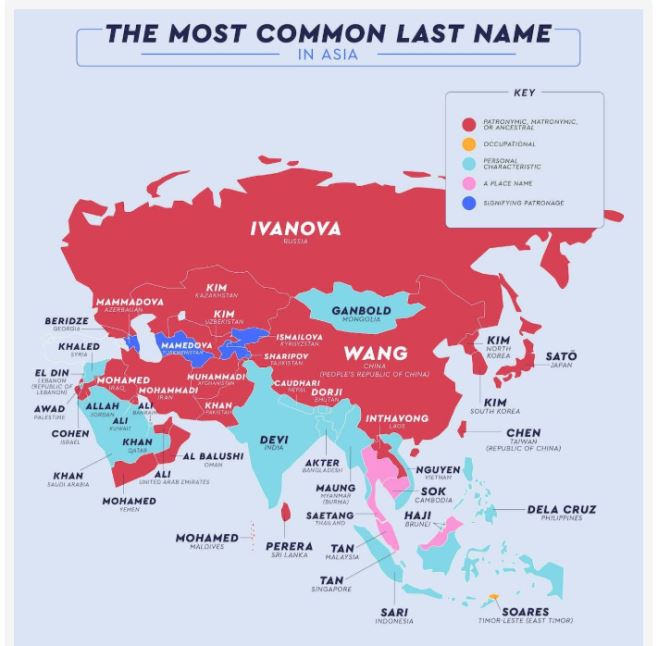 The most common last name in Asia